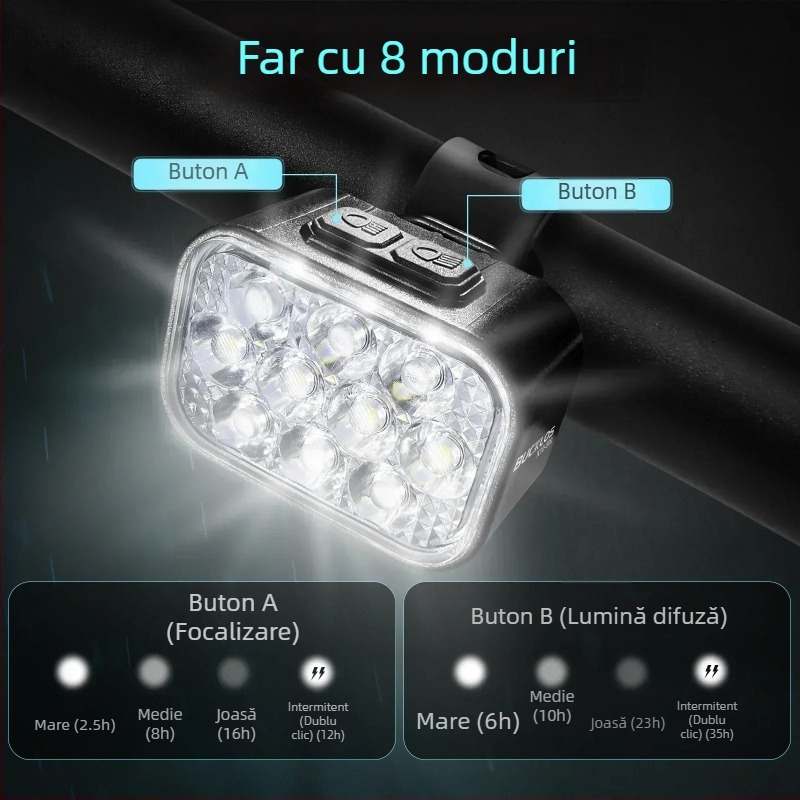 Lumină de bicicletă cu 10 LED, IP65 impermeabil, încărcare USB-C rapidă, far frontal și lampă spate, iluminare puternică pentru plimbări nocturne