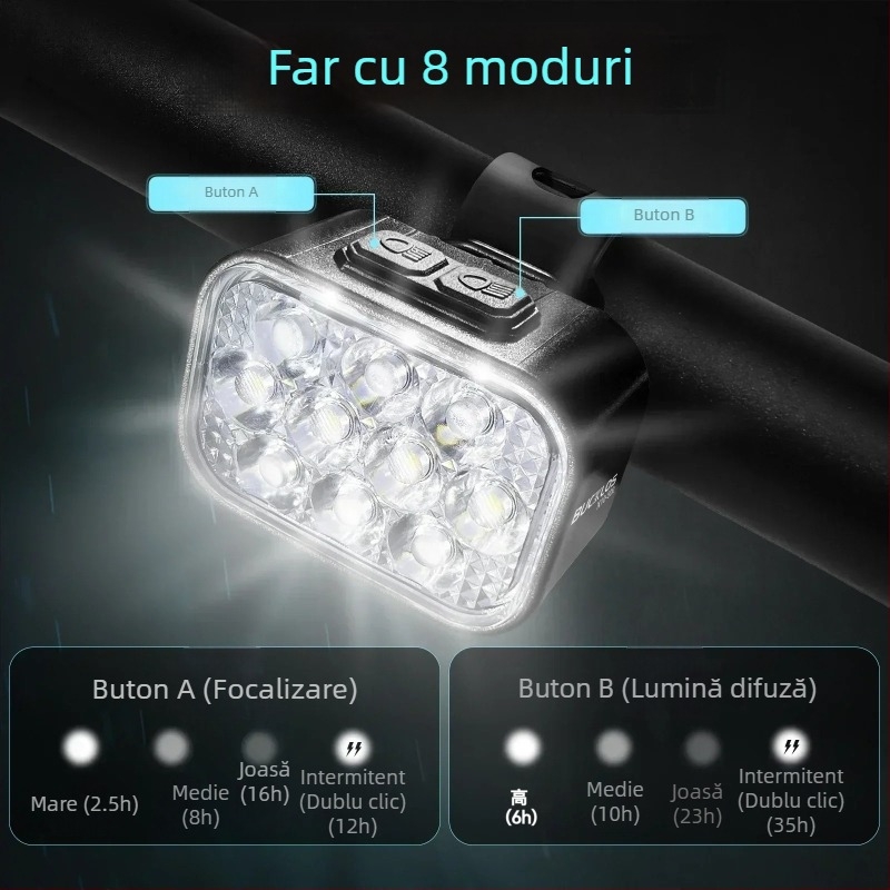 Lumină de bicicletă cu 10 LED, IP65 impermeabil, încărcare USB-C rapidă, far frontal și lampă spate, iluminare puternică pentru plimbări nocturne