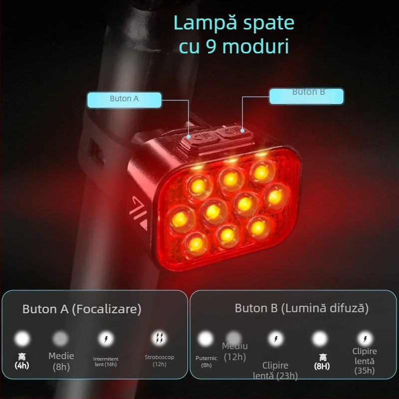 Lumină de bicicletă cu 10 LED, IP65 impermeabil, încărcare USB-C rapidă, far frontal și lampă spate, iluminare puternică pentru plimbări nocturne