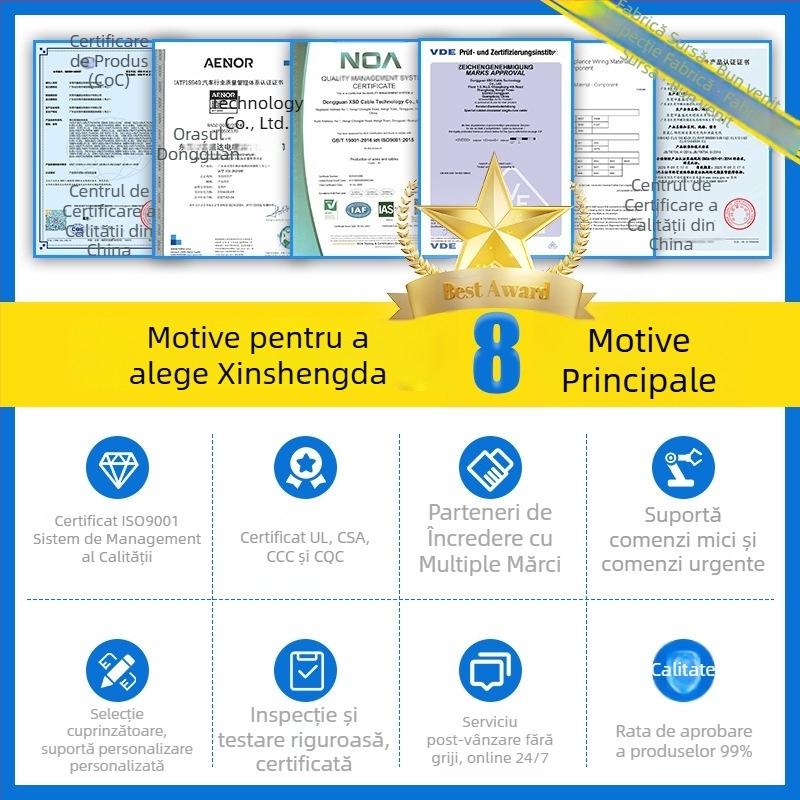 Ansamblu de cabluri pentru sisteme de stocare a energiei în panouri fotovoltaice, modul baterie și condensator, terminal de înaltă tensiune
