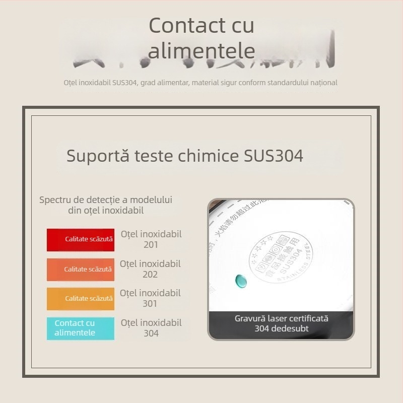 Yukihira îngroșat, din oțel inoxidabil 316, de calitate alimentară; oală pentru lapte, hrană pentru bebeluși, supă și tăiței instant