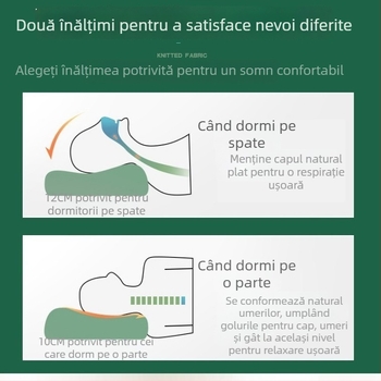 Perne din latex natural cu particule de masaj pentru sprijinirea gâtului și îngrijirea coloanei cervicale