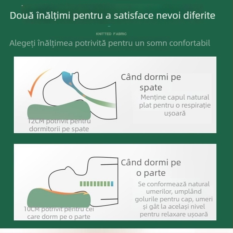 Perne din latex natural cu particule de masaj pentru sprijinirea gâtului și îngrijirea coloanei cervicale