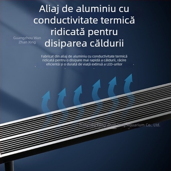 Lampă LED inteligentă pentru acvariu, spectru complet pentru plante acvatice – lampă compactă pentru acvariu