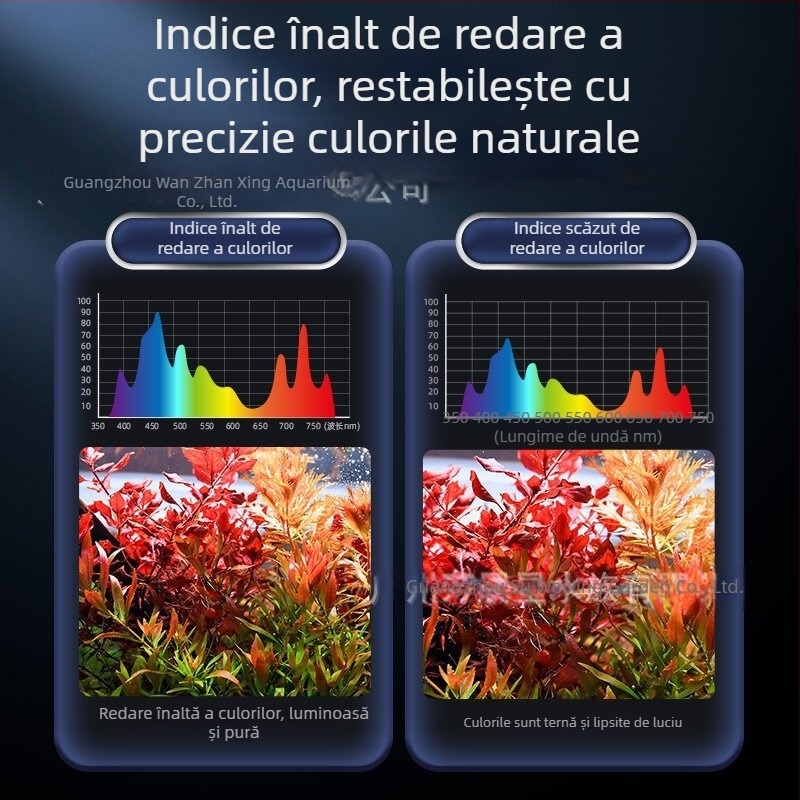 Lampă LED inteligentă pentru acvariu, spectru complet pentru plante acvatice – lampă compactă pentru acvariu