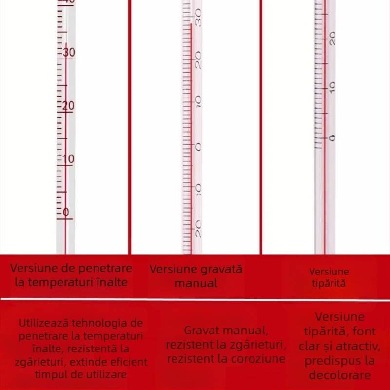 Termometru cu tijă de sticlă pentru temperatura apei și a uleiului – precizie înaltă pentru uz industrial, de laborator și casnic (mercur/alcool)