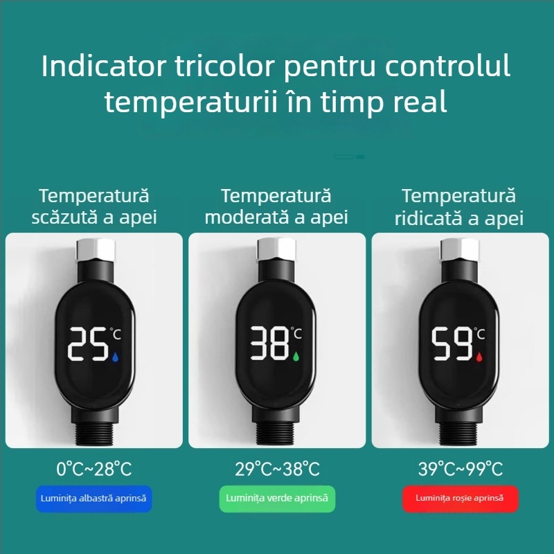 Duș casnic cu LED, termometru de apă, conectivitate de 4 puncte, standard național, universal, inteligent, model nou