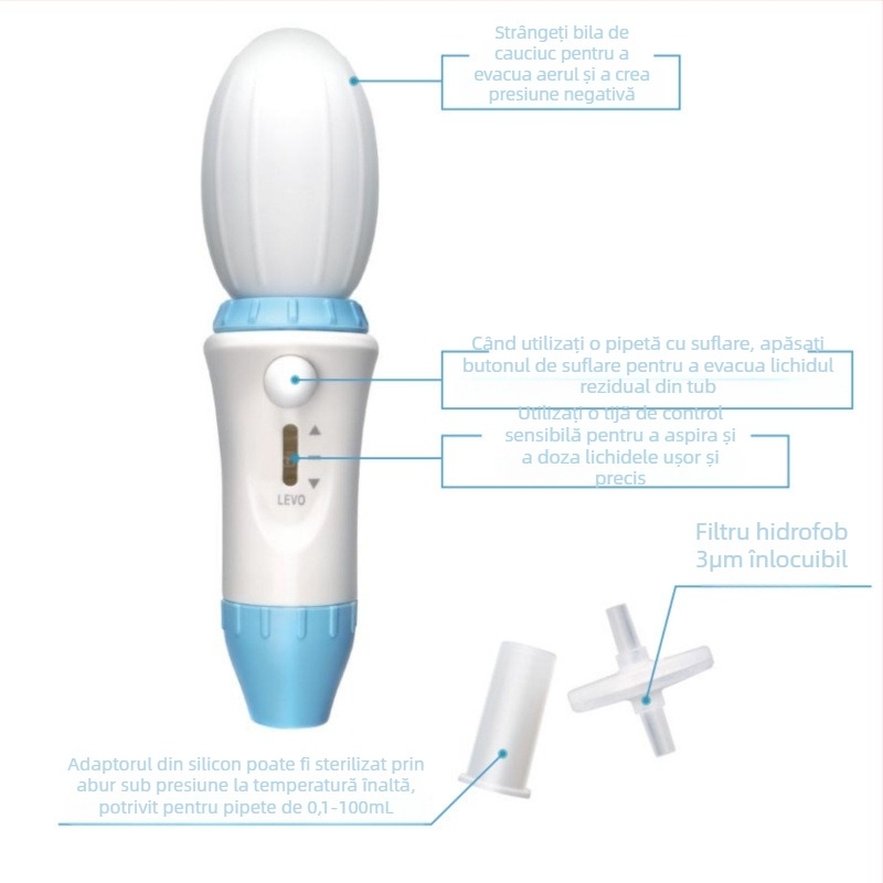 Pipetă manuală reglabilă 0,1–100 ml pentru laborator