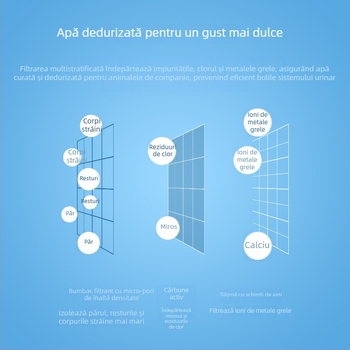 Filtru pentru dozatorul de apă pentru animale de companie, cu filtru universal, filtru din bumbac și cărbune activ pentru apă purificată pentru câini și pisici