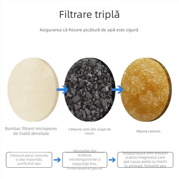 Cartuș de filtru pentru dozatorul de apă pentru animale de companie, cu cărbune activ și filtru de bumbac, purificare automată a apei — pisici și câini