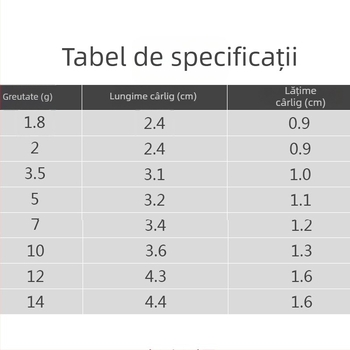 Cârlig cu cap de plumb, culoare fosforescentă, pentru momeli moi și viermi