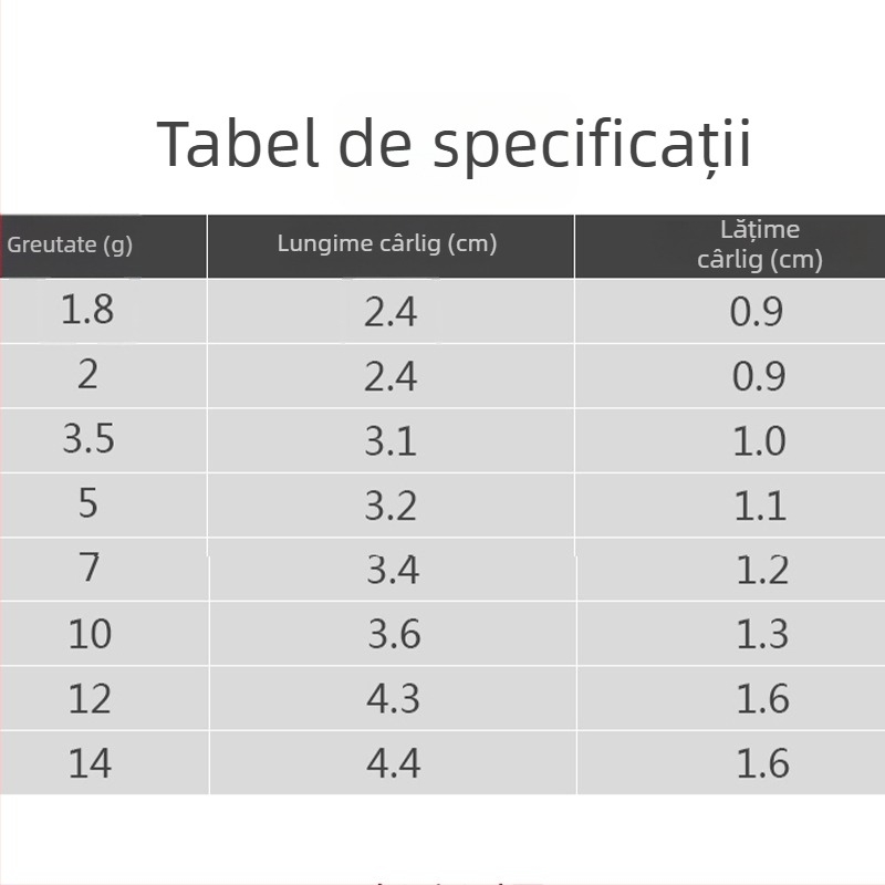 Cârlig cu cap de plumb, culoare fosforescentă, pentru momeli moi și viermi