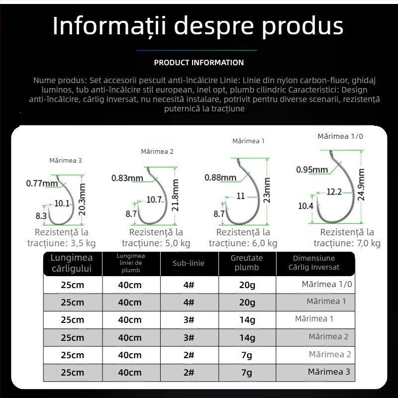 Montaj de pescuit cu zmeu, cârlig invers, cârlig triplu cu inel în formă de 8, fără plumb