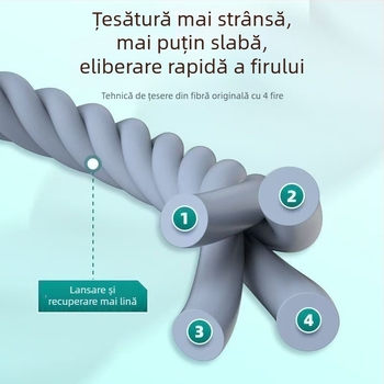 Set de 20 bucăți cu linie de lider ultra-fină și cârlige duble, gata legate și lucrate manual cu fir PE