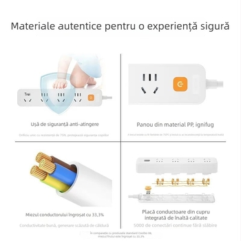 Nanfu Golden Eye prelungitor multiplu cu cablu lung pentru cămine studențești și casă, panou prize, prize sigure