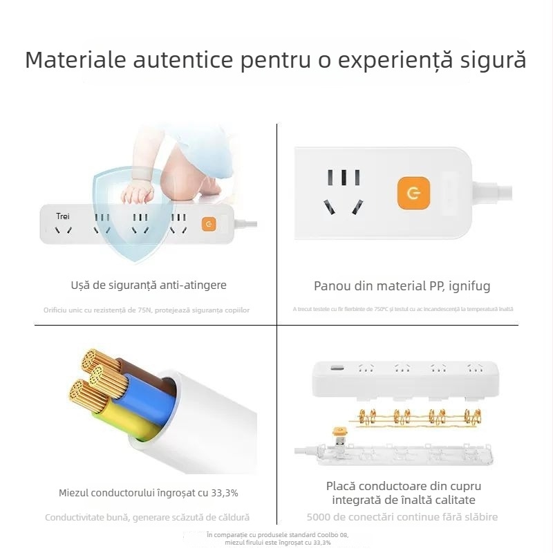Nanfu Golden Eye prelungitor multiplu cu cablu lung pentru cămine studențești și casă, panou prize, prize sigure
