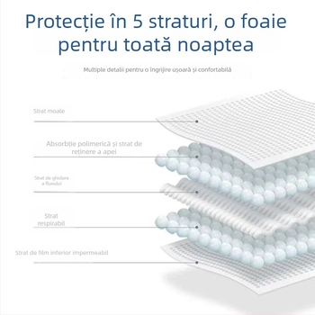 Covoraș de unică folosință pentru urina câinelui, tampon absorbant gros din țesătură nețesută