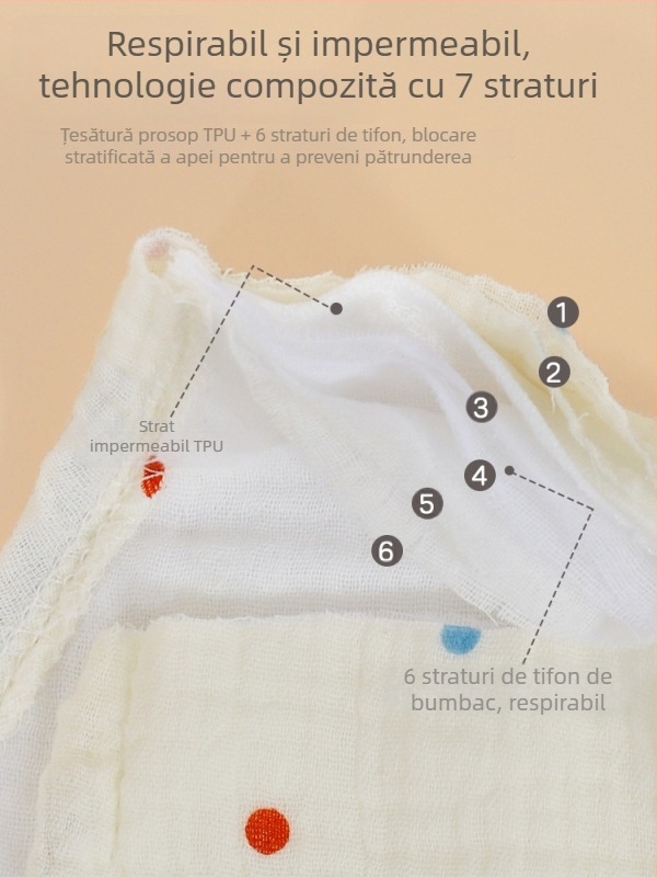 Pantaloni de antrenament pentru olita, stil coreean, cu protecții impermeabile pentru scutece, bumbac 100% muselină, pantaloni de învățare pentru toate anotimpurile