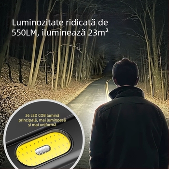 Fener Wolson T7Pro — lanternă de mână reîncărcabilă, ultralumină, pentru exterior, compactă, lampă de lucru mică