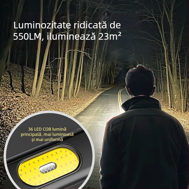 Fener Wolson T7Pro — lanternă de mână reîncărcabilă, ultralumină, pentru exterior, compactă, lampă de lucru mică