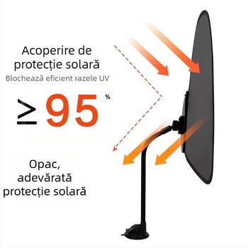 Parasolar auto cu ventuză pentru geamuri laterale, perdea termoizolantă