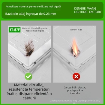 Lumină LED plată pentru tavan 300×450 mm / 450×900 mm, panou de plafon integrat, ultra-luminoasă