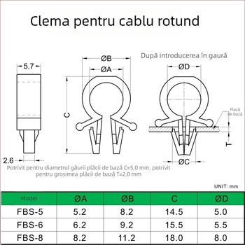 Cleme de cablu pentru placă PCB, suport cabluri și clipsuri pentru fixarea firelor