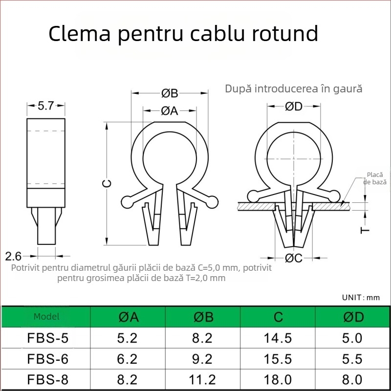 Cleme de cablu pentru placă PCB, suport cabluri și clipsuri pentru fixarea firelor