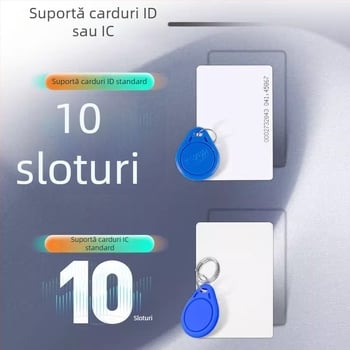 ICID Cititor de acces cu frecvență dublă, emițător USB de carduri pentru administrarea complexelor rezidențiale