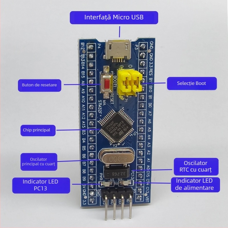 STM32F103C8T6 placă de dezvoltare microcontroler – placă de sistem și placă de nucleu