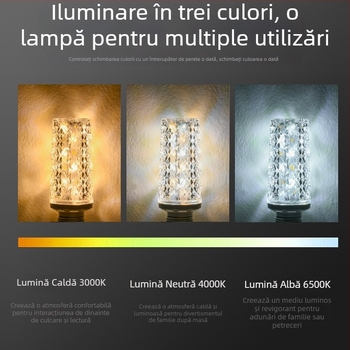 Lampă LED în formă de porumb, baze E14/E27/B22, iluminare plafonieră, înaltă luminozitate, trei temperaturi de culoare, economisire de energie
