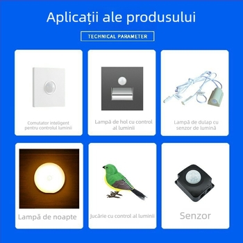Transmițător infraroșu și receptor fotosensibil tub 0603/0805/1206, 850 nm 940 nm