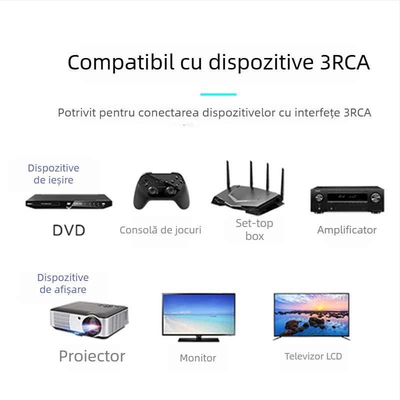 Jinghua aliaj Lotus Head cablu audio-video pentru DVD player și VCD, placat cu aur