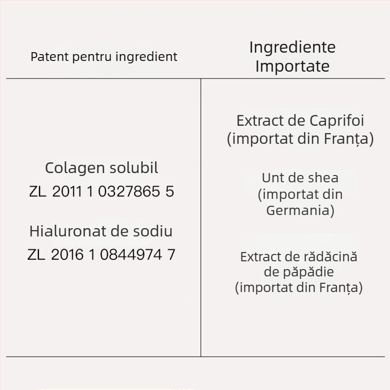 Riyikoyan Mască de iluminare a tenului, hidratare și estompare a porilor – mască cremă-gel pentru bază