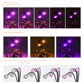 Lumină LED clip-on pentru creșterea plantelor, reglaj inteligent în cinci trepte și memorie a ciclului