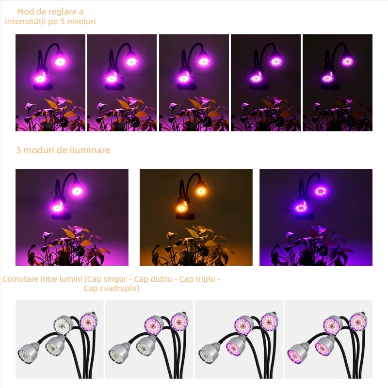 Lumină LED clip-on pentru creșterea plantelor, reglaj inteligent în cinci trepte și memorie a ciclului