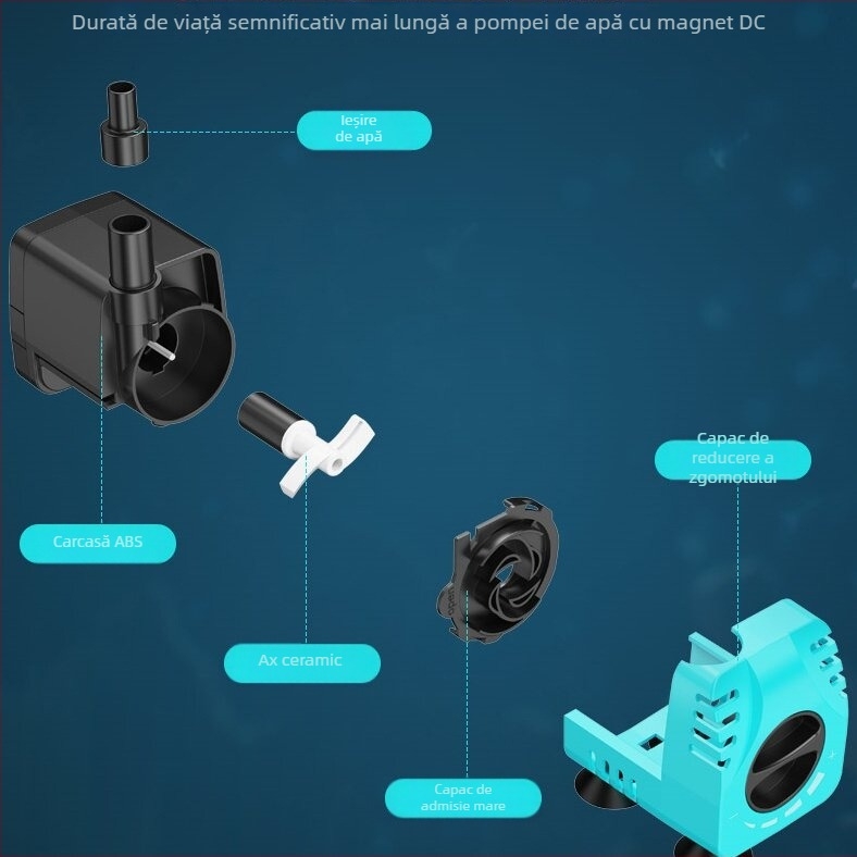 Pompă submersibilă pentru acvariu, filtru silențios pentru circulație și schimburi de apă mici