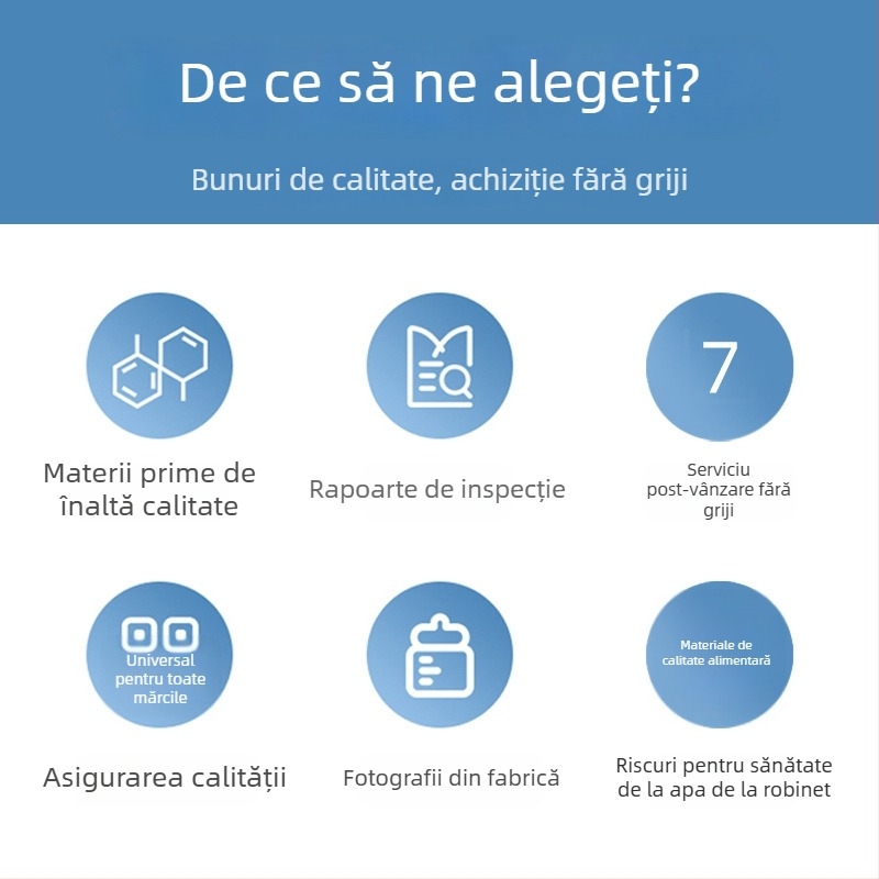 Cartuș de prefiltru pentru apă, 10/20 inch – filtrare în trei etape PP/UDF/CTO