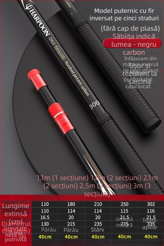 Set lansete cu plasă din carbon – telescopic, foarte rigid pentru pești mari, set complet (doar lansetă)