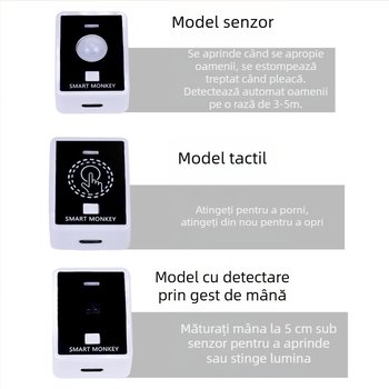 Bandă LED cu senzor pentru iluminare ambientală, impermeabilă și autoadezivă, pentru sub pat, scări și balcon