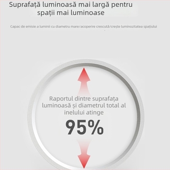 Spot LED ultra-subțire montat pe suprafața, rotund, pentru living, dormitor și hol