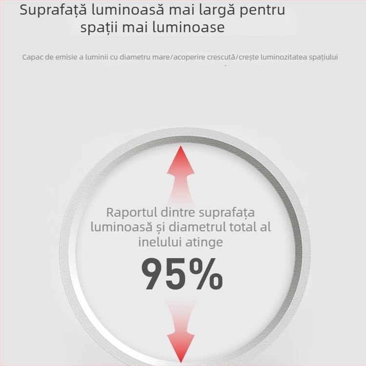 Spot LED ultra-subțire montat pe suprafața, rotund, pentru living, dormitor și hol