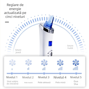 Dispozitiv pentru eliminarea punctelor negre și curățarea porilor - aparat facial pentru utilizare acasă