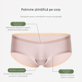 Chiloți de maternitate cu insertie antibacteriană din grafen, talie joasă, fără cusături, suport pentru abdomen, pentru toate etapele sarcinii