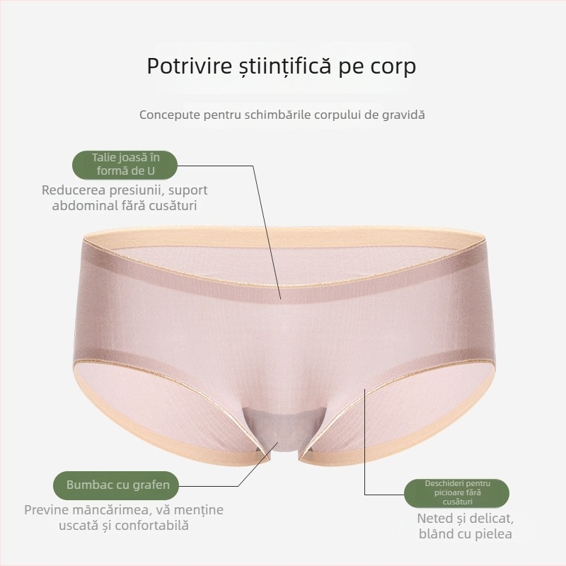 Chiloți de maternitate cu insertie antibacteriană din grafen, talie joasă, fără cusături, suport pentru abdomen, pentru toate etapele sarcinii