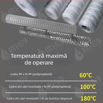 Element filtrant cu fibre PP înfășurat, 10 inch, 5 microni / 1 mm, rezistent la temperaturi înalte, schelet din oțel inoxidabil, bumb absorbant, dimensiuni 20/30/40 inch