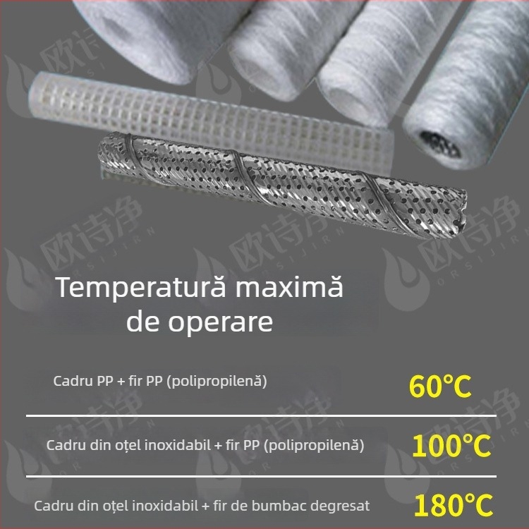 Element filtrant cu fibre PP înfășurat, 10 inch, 5 microni / 1 mm, rezistent la temperaturi înalte, schelet din oțel inoxidabil, bumb absorbant, dimensiuni 20/30/40 inch
