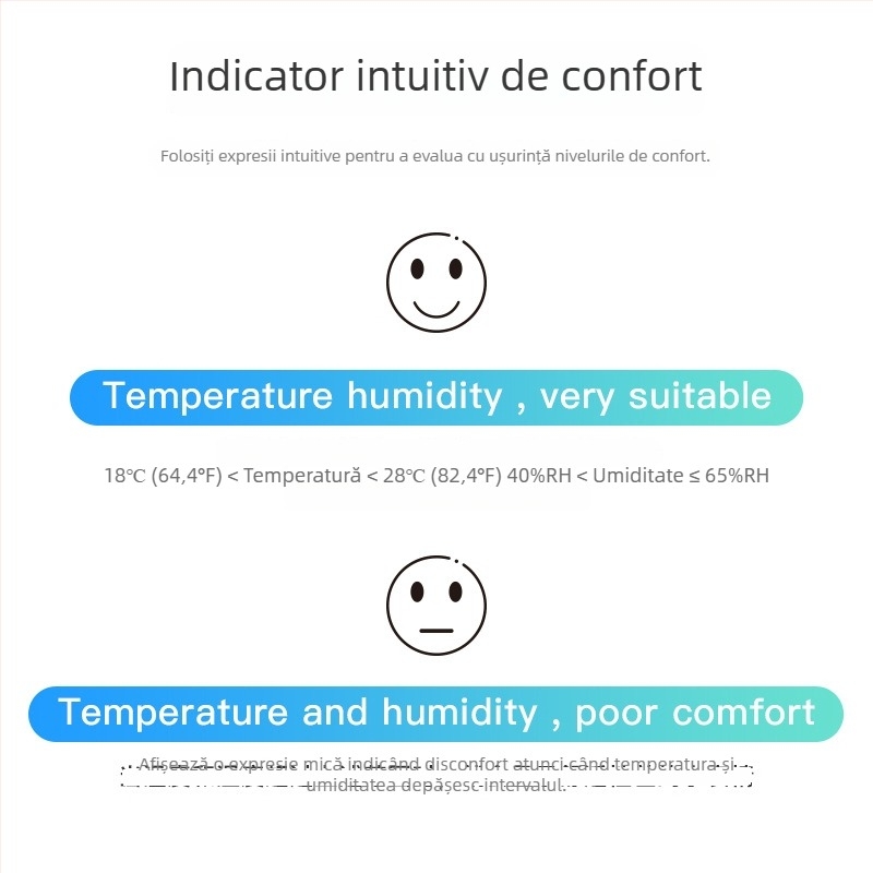 Tuya Smart Senzor Bluetooth de temperatură și umiditate