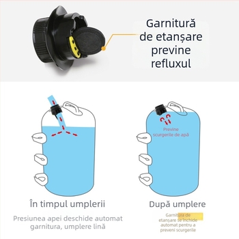 Saci de greutate pentru cort de camping — umpluți cu nisip sau apă pentru stabilizare împotriva vântului
