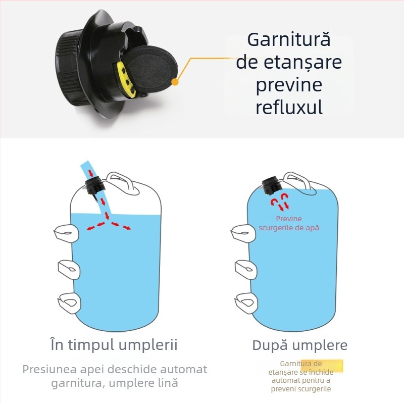 Saci de greutate pentru cort de camping — umpluți cu nisip sau apă pentru stabilizare împotriva vântului